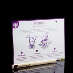 Der Druckkessel - Methodenkarte für Innovationsworkshops online bestellen